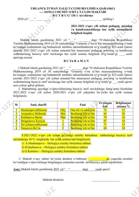to‘plagan bali belgilangan ustama % 1 masharipovadilorom oliy ona tili va adabiyoti 73 15 2 axmedova muborak mut boshlang‘ich ta’lim 65 10 3 kurbanova barno mut boshlang‘ich ta’lim 70 10 4 ibragimova xosiyat 1 boshlang‘ich ta’lim 67 10 5 do‘schanovamoxinur 2 boshlang‘ich ta’lim 71 15 6 nazarova ro‘za 2 boshlang‘ich ta’lim 69 10 2.2020-2021 o‘quv yili uchun qo‘yidagi uslubiy birlashma rahbarlariga bazaviy tarif stavkalariga 10 % miqdorida har oylik ustama hak belgilansin. 1) a.masharipova – filologiya uslubiy birlashma rahbari 2) d.qurbanova – aniq fanlar uslubiy birlashma rahbari 3) o.karimov – ijtimoiy fanlar uslubiy birlashma rahbari 3.ushbu qarorning ijrosini nazorat qilish ishchi guruh raisi ___________ zimmasiga yuklatilsin. ishchi guruh raisi: __________ mas’ul kotib: __________ a ‘ z o l a r i _____________ s.urozmetova - maktabning mmibd o‘rinbosari ____________ b.saidova – maktab boshlang‘ich kasaba uyushmasi raisi ____________ r.sapayev- maktabning texnoloi fani o‘qituvchisi _____________ d.aralliyeva - maktabning ona tili fani o‘qituvchisi _____________ …