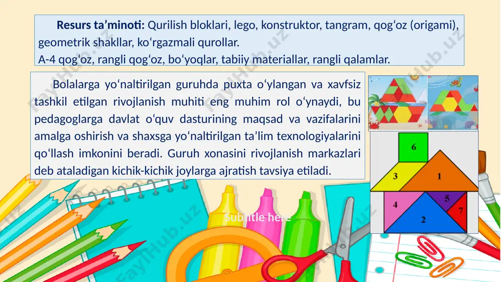 i to‘plami (odam figuralari bilan); asosiy detallarga ega o‘rta va kichik konstruktorlar to‘plami: kubiklar, g‘ishtchalar, prizmalar, konuslar; boshqa stol konstruktorlari (metall, magnit va boshqalar); matematika uchun: o‘lchash, tortish, hajmi, shakli bo‘yicha solishtirish uchun ochiq qutilarda turli xil materiallar. qutilarni tizimlashtirilgan, yozuvlar va belgilar; hisoblash uchun material va saralash uchun rangli stakanlar; boshqotirmalar; katta o‘lchamdagi raqamlar va arifmetik belgilar; cho‘tlar; tortish va taqqoslash ob'ektlar bilan tarozilar; turli uzunlikdagi lineykalar; har xil turdagi o‘lchov ruletkalari; qum soati; sekundomer; raqamli muvozanatlashtgich; modellar to‘plami: 2 dan 16 gacha bo‘lgan qismlarga bo‘lish uchun; raqamli kartochkalar to‘plami va boshqalar; shashka, shaxmat. subtitle here subtitle here syujetli-rolli o‘yinlar va sahnalashtirish markazi: “oila” o‘yinini o‘ynash uchun: chaqaloq qo‘g‘irchoqlar va ular uchun aksessuarlar; kiyimli qo‘g‘irchoqlar (o‘g‘il bola va qiz bola); bolaning bo‘yiga mos bo‘lgan qo‘g‘irchoq mebellari: stol stullari bilan, o‘yinchoq plita, muzlatgich, qo‘g‘irchoq uchun karavot, javon; qo‘shimcha ravishda: qo‘g‘irchoqlar uchun yumshoq mebel (divan yoki kreslo); aravachalar; qo‘g‘irchoqlar uchun kiyimlar …