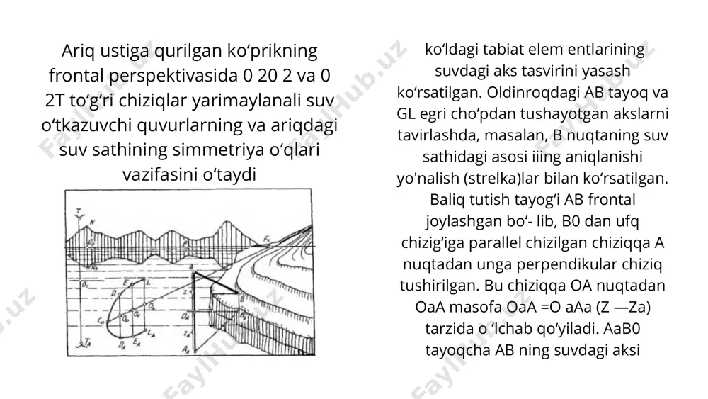 aks tasvir yasash - Page 2