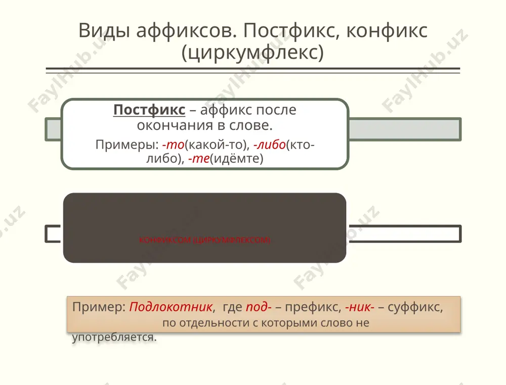 виды аффиксов. - Page 4