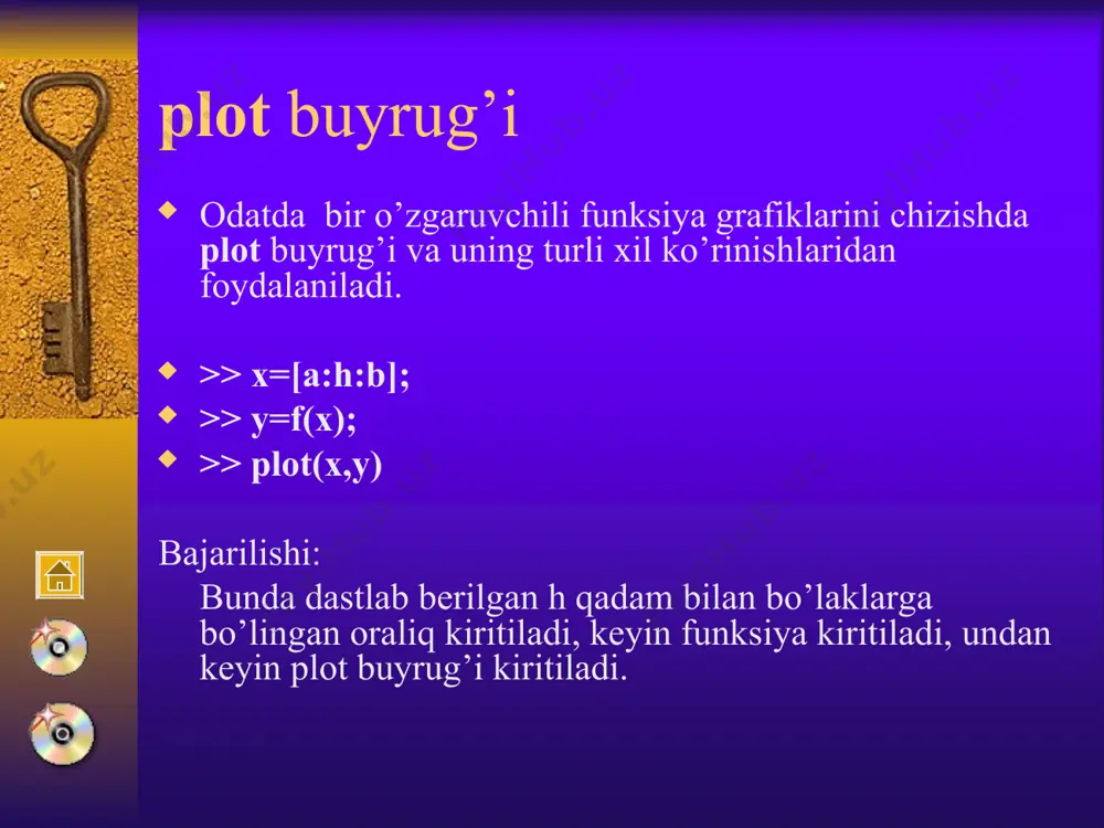 matlab muhitida funksiyalar grafiklarini qurish - Page 4