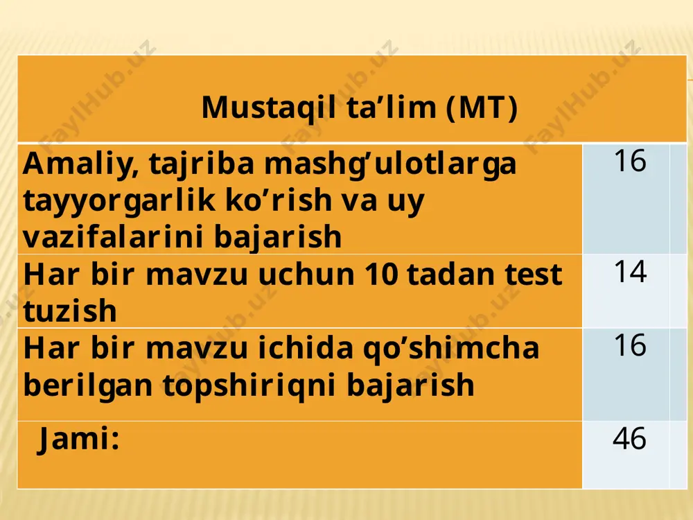 kompyuterlimodellashtirish - Page 3