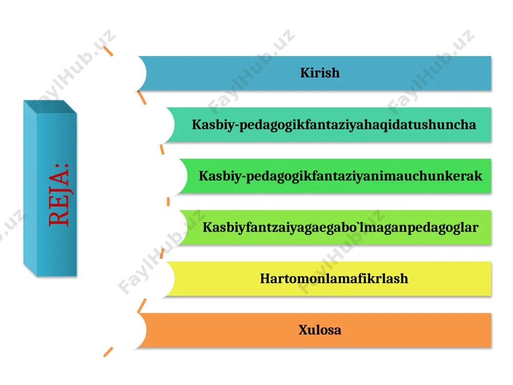 qilishga intilish, ilmiy-tadqiqot ishlari yoki ilmiy loyihalarni amalga oshirish va o‘zaro ijodiy hamkorlikka erishishlari orqali ta’minlanadi, shakllantiriladi va u asta-sekin takomillashib, rivojlanib boradi. har qanday mutaxassisda bo‘lgani kabi bo‘lajak pedagoglarning kreativlik qobiliyatiga ega bo‘lishlari uchun talabalik yillarida poydevor qo‘yiladi va kasbiy faoliyatni tashkil etishda izchil rivojlantirib boriladi. bunda pedagogning o‘zini o‘zi ijodiy faoliyatga yo‘naltirishi va bu faoliyatni samarali tashkil eta olishi muhim ahamiyatga ega. pedagog ijodiy faoliyatni tashkil etishda muammoli masalalarni yechish, muammoli vaziyatlarni tahlil qilish, shuningdek, pedagogik xarakterdagi ijod mahsulotlarini yaratishga alohida e’tibor qaratishi zarur. muammoli masala va vaziyatlarni hal qilar ekan, pedagogning masala yechimini topishga ijodiy yondashishi unda hissiy-irodaviy sifatlarning rivojlanishiga yordam beradi. kasbiy-pedagogik fantaziya nima uchun kerak pedagog o‘z oldiga muammoli masalalarni qo‘yish orqali mavjud bilimlari va hayotiy tajribalariga zid bo‘lgan dalillar bilan to‘qnash keladi. buning natijasida o‘z ustida ishlash, mustaqil o‘qib o‘rganishga nisbatan ehtiyoj sezadi. pedagogning ilmiy-tadqiqot ishlari va ilmiy yoki ijodiy loyihalarni amalga oshirishi unda …