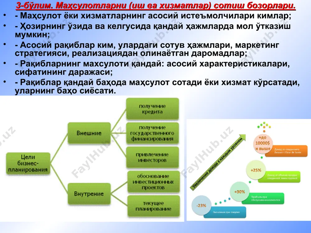 клиги корхонанинг молиявий имкониятларига боғлиқ бўлади. режалаштириш эса мақсадли фойда кўрсаткичларнинг ва унинг оптималлаштирилиши асосида ташқил топади. кичик бизнесда қуйидаги усул жуда кенг қўлланилади. ушбу бўлимни тайёрлашда шуни билиш зарурки, кичик бизнеснинг хусусиятларини ҳисобга олган холда йиллик режаларининг бажарилиши ва фойдалилик устидан назорат утказиш мақсадга мувофиқ. фойдалиликнинг назоратини ўтказиш зарурати туғилганда, уни алоҳида ҳар бир товар, сотув ҳудудлари, тарқатиш каналлари, бозор сегментлари буйича амалга оширилса мақсадга мувофиқ бўлади. хулоса қилиб айтиш мумкинки, бизнес-режа аввало молиялаш учун,инвесторларни ишонтириш учун керак. ҳар томонлама пухта тайёрланган бизнес-режа инвесторни қизиқишини ўйғотади ва сизни бизнесингизни ишончлилигини қобилиятингиз эса лойиҳа бажарилишини таъминлашга қодирлигига инвесторлар ишонч ҳосил қилиш имкониятларини яратади. эътиборларингиз учун рахмат, саволлар бўлса марҳамат!!!