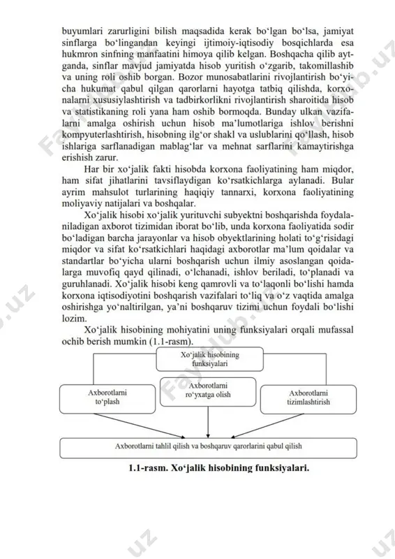 xo‘jalik hisobning mohiyati va funksiyalari - Page 3