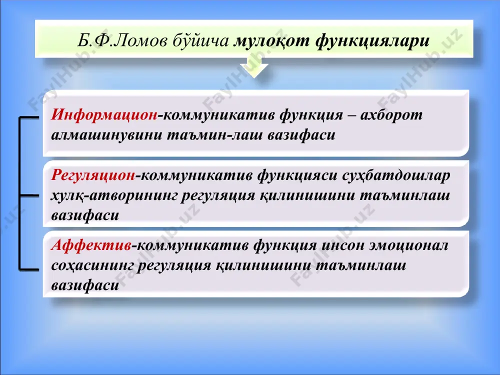 мулоқот - Page 5