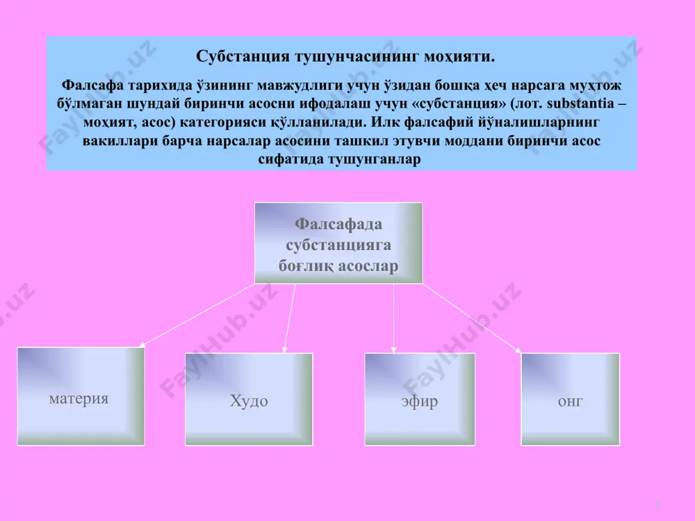 надалари) * субстанциянинг ўзига хос хусусиятлари ўз-ўзини белгилаш (ўз-ўзининг сабаб- чиси ҳисобланади, уни яратиб ва йўқ қилиб бўлмайди); универсаллик (ҳеч нарсага боғлиқ бўлмаган, барқарор, ўзгар- мас ва мутлақ биринчи негизни ифодалайди); ягоналик (би- ринчи негизнинг ягоналигини назарда тутади); каузаллик (бар- ча ҳодисалар- нинг умумий са- бабий боғлиқ- лигини ўз ичига олади); яхлитлик (мо- ҳият ва мавжуд- ликнинг бирли- гини кўрсатади). * материянинг уч таркибий даражаси микродунё «...дан ташкил топади» тамойили амал қилмайдиган атомлар ва элементар зарралар дунёси мегадунё коинот дунёси (сайёралар, юлдузлар комплекслари, галактикалар, мегагалактикалар) макродунё барқарор шакллар ва инсонга мос катталиклар дунёси (унга молекулаларнинг криссталлашган комплекслари, организмлар, организмларнинг ҳамжамиятлари ҳам киради) * «материя» тушунчасига асосий ёндашувлар материалистик ёндашув, унга мувофиқ борлиқнинг асоси материядир, бошқа борлиқ шакллари – руҳ, инсон, жамият – материянинг хосиласидир; материалистларнинг таъкидлашича, материя дастлабки ва мавжуд борлиқдир; ообъектив-идеалистик ёндашув – материя барча мавжудликдан қатъий назар, дастлабки идеал (мутлақ) руҳнинг туғилиши (объективизация) бўйича объектив мавжуддир; субъектив-идеалистик ёндашув …