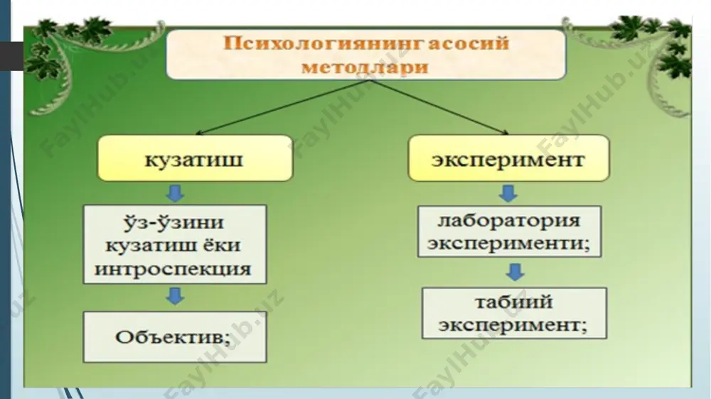 psixologiya metodlari - Page 4