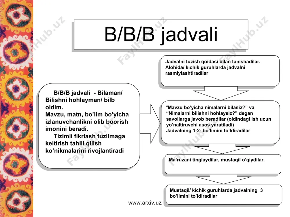 si. issiq mavsumda kiyishga mo’ljallangan. kulepara dag’al matodan tikilgan qozoq erkaklar bosh kiyimi. uni do’ppi ustidan kiyib yurishgan mesi (maxsi) poshnasiz yumshoq tagcharmli poyabzal. kavush bilan kiyishgan. chepken qirg’iz erkaklar to’ni. shim qirg’iz erkaklar ustki bel kiyimi. elechek qizlar to’y bosh kiyimi. dubulg’a ko’rinishida bo’lgan. kumush munchoqlar bilan bezalgan. kepich qir’gizlar kavushi. odatda maxsi bilan kiyilgan. onur qirg’iz ayollar bog’ichli ko’ylagi beldemchi turmush qurgan qirg’iz ayollari kiyadigan yelka kiyimi ichik qirg’iz ayollar qishda kiyadigan po’stin tebetey qirg’iz ayollar mo’ynali bosh kiyimi. www.arxiv.uz unknown-0.unknown unknown-1.unknown unknown-2.unknown unknown-3.unknown unknown-4.unknown unknown-5.unknown unknown-6.unknown unknown-7.unknown