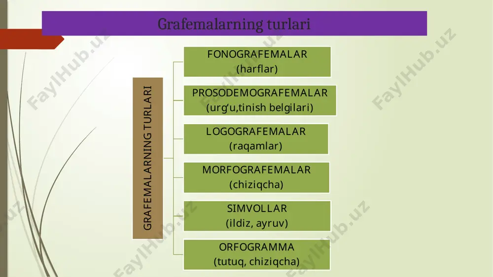 ... o‘zbek yozuvlarining tarixiga bir nazar oromiy yozuvi finikiy yozuvi asosida eramizdan oldingi i ming yiliklarning boshida paydo bo‘lgan. oromiylarning dastlabki vatani suriya va mesopotamiyaning janubiy hududlarida bo‘lgan. eramizning iv asrlarida oromiylarning arablar tomonidan isloh qilinishi natijasida oromiy yozuvi ham yo‘qolgan. bu yozuvga oid qadimgi matnlar eramizdan oldingi ix-viii asrlarga tegishlidir. ajdodlarimiz qo‘llagan so‘g‘d yozuvi oromiy yozuvi asosida shakllangan harf-tovush yozuvi sanaladi. so‘g‘d yozuvi ham konsonant yozuv bo‘lgan va dastlabki vaqtlarda gorizontal holatda o‘ngdan chapga qarab yozilgan. keyinchalik, aniqrog‘i, vi asrning oxirlaridan boshlab vertikal yo‘nalishda chapdan o‘ngga qarab yozila boshlagan pahlaviy yozuvi oromiy yozuvining ko‘rinishlaridan biri sifatida eramizning iii asrida sosoniylar sulolasi hukmronligi davrida paydo bo‘lgan. bu yozuvda faqat undoshlar va cho‘ziq unlilar alohida harflar bilan ifodalangan. unlilar esa, so‘z boshidagi holatni inobatga olmaganda, ifodalanmagan. yozuvlar asosan o‘ngdan chapga qarab yozilgan. faqat viii asrga oid ayrim yozma manbalarda vertikal (yuqoridan pastga) yozilgan holatlar kuzatiladi. o‘rxun-yyenisey yozuvi turkiy xalqlarning qadimgi harf-tovush …