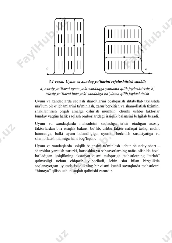 urt yoki xandakga bo‘ylama qilib joylashtirish uyum va xandaqlarda saqlash sharoitlarini boshqarish shtabellab taxlashda ma’lum bir o‘lchamlarini ta’minlash, zarur berkitish va shamollatish tizimini shakllantirish orqali amalga oshirish mumkin, chunki ushbu faktorlar bunday vaqtinchalik saqlash omborlaridagi issiqlik balansini belgilab beradi. uyum va xandaqlarda mahsulotni saqlashga ta’sir etadigan asosiy faktorlardan biri issiqlik balansi bo‘lib, ushbu faktor nafaqat tashqi muhit haroratiga, balki uyum balandligiga, uyumni berkitish xususiyatiga va shamollatish tizimiga ham bog’liqdir. uyum va xandaqlarda issiqlik balansini ta’minlash uchun shunday shart – sharoitlar yaratish zarurki, kartoshka va sabzavotlarning nafas olishida hosil bo‘ladigan issiqlikning aksariyat qismi tashqariga mahsulotning “terlab” qolmasligi uchun chiqarib yuboriladi, lekin shu bilan birgalikda saqlanayotgan uyumda issiqlikning bir qismi kuchli sovuqlarda mahsulotni “himoya” qilish uchun saqlab qolinishi zarurdir. 3.2-rasm. chuqurlashtirilgan holda shakllantirilgan uyumning o‘lchamlari: 1 – yog’ingarchilik suvlari uchun ariq; 2 – shamollatish kanali; 3 – panjara; 4 – havoni tortish quvuri; 5 – havo kiruvchi quvur; i – kartoshka (sabzavot); …