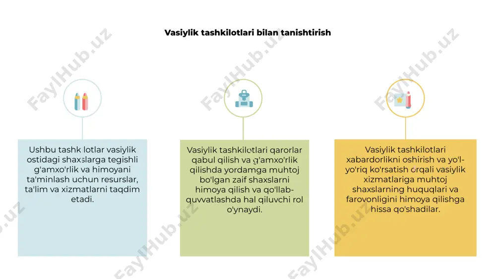 belgilash jarayoni, vasiylarning majburiyatlari va majburiyatlari, ular qaramog'idagi shaxslarning huquqlarini batafsil bayon qiluvchi qonunlar va qoidalarni o'z ichiga oladi. ushbu tashkilotlar o'zlari xizmat qilayotganlarning farovonligi va himoyasini ta'minlash uchun qat'iy ko'rsatmalarga rioya qilishlari kerak. zaif shaxslarning huquq va manfaatlarini himoya qilish uchun qonunchilik bazasiga rioya qilish muhim ahamiyatga ega. vasiylik tashkilotlarida eng yaxshi amaliyotlar 1 2 3 vasiylik tashkilotlari o'zlari uchun qaror qabul qila olmaydigan shaxslarning farovonligini ta'minlashda hal qiluvchi rol o'ynaydi. ushbu tashkilotlardagi eng yaxshi amaliyotlar vasiylik ostidagilarga axloqiy va rahmdil yordam ko'rsatishni o'z ichiga oladi. shaxslarning avtonomiyasi va qadr-qimmatini birinchi o'ringa qo'yadigan siyosatni amalga oshirish, shuningdek, vasiylarning o'z majburiyatlarini samarali bajarishlari uchun jihozlanishini ta'minlash uchun muntazam treninglar o'tkazish muvaffaqiyatli vasiylik tashkilotlarining asosiy elementlari hisoblanadi. vasiylik va homiylik tashkilotlari ushbu ilg'or tajribalarga rioya qilgan holda, o'zlari xizmat ko'rsatadigan aholining zaif qatlamlari huquqlarini himoya qilish va himoya qilish, pirovardida ularning qaramog'idagilarning hayot sifatini yaxshilash bo'yicha o'z majburiyatlarini bajarishlari mumkin. vasiylik …
