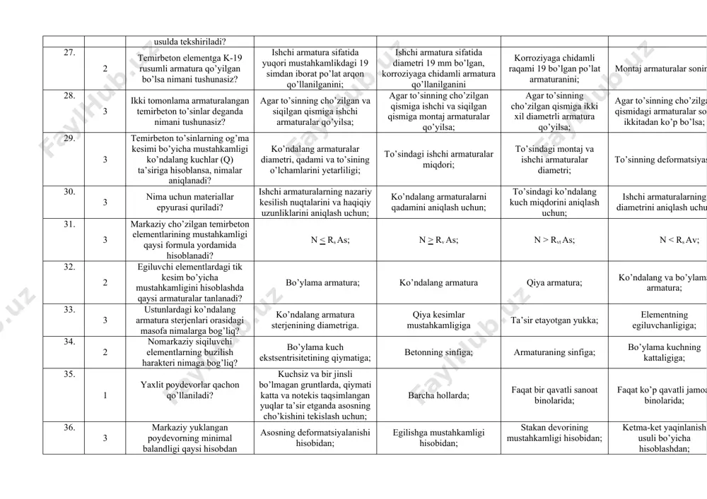 kesimining yuzasi (as = 2 cm2) to’sini armaturalash foizi((%) qanchani tashqil etadi? 2,5%; 2%; 4%; 8%; 25. 3 yuqori mustahkamlikdagi sovuqlayin cho’zilgan po’lat simlarning sinfi qanday belgilanadi? b-ii yoki bp-ii; a-v; b-i; a-i; 26. 2 temirbeton elementlarning yorilishga turg’unligi qaysi usulda tekshiriladi? ii-chegaraviy xolat bo’yicha; i-chegaraviy xolat bo’yicha; i va ii-chegaraviy xolat bo’yicha; ruxsat etilgan zo’riqish bo’yicha; 27. 2 temirbeton elementga k-19 rusumli armatura qo’yilgan bo’lsa nimani tushunasiz? ishchi armatura sifatida yuqori mustahkamlikdagi 19 simdan iborat po’lat arqon qo’llanilganini; ishchi armatura sifatida diametri 19 mm bo’lgan, korroziyaga chidamli armatura qo’llanilganini korroziyaga chidamli raqami 19 bo’lgan po’lat armaturanini; montaj armaturalar sonini; 28. 3 ikki tomonlama armaturalangan temirbeton to’sinlar deganda nimani tushunasiz? agar to’sinning cho’zilgan va siqilgan qismiga ishchi armaturalar qo’yilsa; agar to’sinning cho’zilgan qismiga ishchi va siqilgan qismiga montaj armaturalar qo’yilsa; agar to’sinning cho’zilgan qismiga ikki xil diametrli armatura qo’yilsa; agar to’sinning cho’zilgan qismidagi armaturalar soni ikkitadan ko’p bo’lsa; 29. 3 …