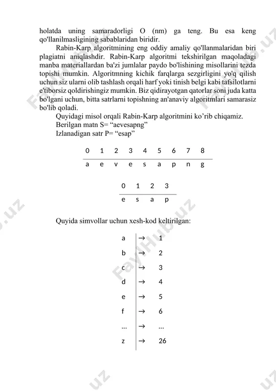 orligi o (nm) ga teng. bu esa keng qo'llanilmasligining sabablaridan biridir. rabin-karp algoritmining eng oddiy amaliy qo'llanmalaridan biri plagiatni aniqlashdir. rabin-karp algoritmi tekshirilgan maqoladagi manba materiallardan ba'zi jumlalar paydo bo'lishining misollarini tezda topishi mumkin. algoritmning kichik farqlarga sezgirligini yo'q qilish uchun siz ularni olib tashlash orqali harf yoki tinish belgi kabi tafsilotlarni e'tiborsiz qoldirishingiz mumkin. biz qidirayotgan qatorlar soni juda katta bo'lgani uchun, bitta satrlarni topishning an'anaviy algoritmlari samarasiz bo'lib qoladi. quyidagi misol orqali rabin-karp algoritmini ko’rib chiqamiz. berilgan matn s= “aevesapng” izlanadigan satr p= “esap” 0 1 2 3 4 5 6 7 8 a e v e s a p n g 0 1 2 3 e s a p quyida simvollar uchun xesh-kod keltirilgan: a → 1 b → 2 c → 3 d → 4 e → 5 f → 6 … → … z → 26 1-qadam. belgilarga tayinlangan xesh kodi yordamida qismiy satrning xesh …