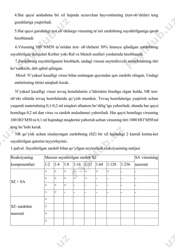si reaksiyaning komponentlari maxsus suyultirilgan zardob sz sa virusining nazorati 1:2 1:4 1:8 1:16 1:32 1:64 1:128 1:256 sz + sa + + + + + + + - - + + + + + - - - - + + + - - - - - - + + - - - - - - - sz–zardobni nazorati + + + + sinalayotgan zardobning har qaysi suyultirilganiga, n’yukasl kasalligi virusini saqlovchi materialni (sa) 1000 ho’m 50\ml titradagi teng hajmi qo’shiladi. aralashma xona haroratida 60 daqiqagacha saqlanadi (bunday sharoitni n’yukasl kasalligi virusi talab qiladi) so’ngra, har qaysi aralashma 0,2 ml to’rttadan tovuq homilasiga yuqtiriladi. yuqtirishning natijasi homilalarning o’limiga qarab 48-72 soatdan so’ng hisoblanadi. nr musbat natijasi homilalarning tirik qolishi bilan va manfiy natijasi esa ularning o’limi bilan belgilanadi, (demak, aralashmadagi virusli zardob neytrallash qobiliyatiga ega emas). 1-jadvalda ko’rsatilgan natijalarni oldik, deb faraz qilaylik: zardobdagi antitelolarni titrini hisoblash uchun 2-jadvalni tuzamiz. …
