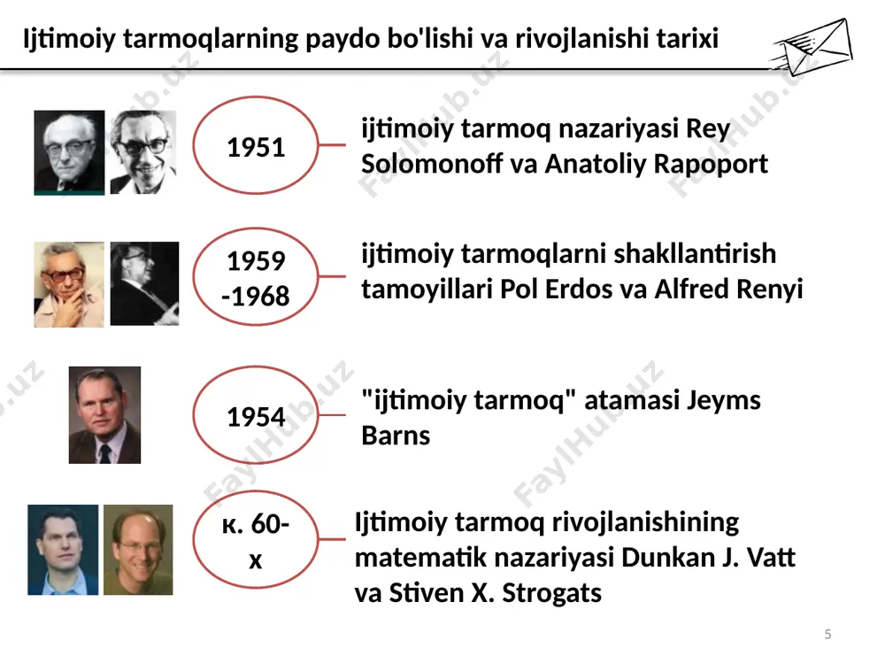 atini ta'minlaydigan flash video texnologiyasidan foydalanganlar. x: jami 309.3 million tashrif buyurgan x (sobiq twitter) mikrobloglar formati yangiliklar ixlosmandlari, jurnalistlar, jamoat arboblari va sezilarli darajada yoshroq demografiyani o'ziga jalb qiladi. uning real vaqt rejimi va qisqa shakldagi kontentga e'tibor qaratilishi uning o'ziga xos jozibadorligiga hissa qo'shadi. birinchi xabarni twitter asoschisi jek dorsi 2006 yil 21 martda yozgan va “just setting up my twitter” deb yozilgan edi. xizmatni yaratish g‘oyasi jek dorsiga meksika restoranida kechki ovqat vaqtida zerikib qolgan paytda kelgan. u do‘stlari va hamkasblari guruhi bilan sms-xabarlar yordamida muloqot qilish imkoniyatini yaratishni o‘ylay boshlagan. "whatsapp" - мессенжери асосчиси ян борисович кум 1976 йилда украина пойтахти киев шаҳрида дунёга келган, дастурловчи мутахассис. у онаси ва бувиси билан 1992 йилда ақшга кўчиб кетади. у американинг "yahoo" компаниясида ишлаб, жуда катта муваффақиятларга эришган. унинг энг омадли лойиҳаси - "whatsapp" мессенжери 2009 йилда тузилган. мессенжернинг бош қароргоҳи ақшнинг калифорния штатида жойлашган. бу дастур орқали …