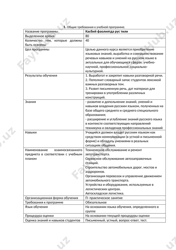 ительных. текст: моя семья. род имён существительных: имена существительные мужского, женского и среднего родов. отсутствие рода у имён существительных, употребляющихся только во множественном числе. окончание как средство выражения категории рода. род имён существительных с суффиксами субъективной оценки (голосище, домишко, грязища, соловушка и т.п.). имена существительные мужского и женского рода с оценочным значением (грязнуля, выскочка и т.п.). род имён существительных, называющих людей по профессии или должности (декан, врач, профессор). несклоняемые имена существительные. род несклоняемых нарицательных и собственных имён существительных и способы его выражения с помощью имён прилагательных, местоимений, причастий, глаголов-сказуемых. 2 п 1 3. сказуемое и типы его выражения. текст: распорядок дня. рассмотрет три основных типа сказуемых: простое глагольное, составное глагольное и именное глагольное. 2 п 1 4. выражение квалификации характеристики лица (предмета, явления). текст: как рассказат о себе. работа с конструкциями,которые раскрывают сущност предмета в оценке других. конструкции для выражения квалификации лица, предмета, явления. - что есть что; - являться …