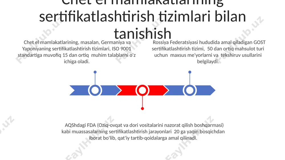 yadagi 270 dan ortiq kompaniyaning tajribasi tahlil qilinib, muvaffaqiyatli amaliyotlar aniqlandi. iso 9001 standartiga muvofiqlikni ta'minlash uchun 30 dan ortiq xorijiy mamlakatlarda akkreditatsiyadan o'tgan sertifikatlashtirish organlari bilan hamkorlik qilish zarur. sertifikatlashtirish ishlarini olib borish xorijiy mamlakatlarda, masalan, 30 dan ortiq xalqaro standartlarga muvofiq, sertifikatlashtirish ishlarini olib borish uchun mahalliy qonunchilik va 5 ta asosiy akkreditatsiya tashkilotlarining talablarini chuqur o'rganish zarur. xitoy kabi yirik bozorlarda mahsulotlarni sertifikatlashtirish uchun, 2024 yilga kelib yangilangan 7 ta tegishli qoidalar va texnik reglamentlarni bilib olish va ulardan amaliy foydalanish muhim ahamiyatga ega. sertifikatlashtirish jarayonining samaradorligini oshirish uchun, o'zbekiston va aqsh kabi davlatlar tajribasini o'rganib, 10 dan ortiq mutaxassisni jalb qilish va zamonaviy texnologiyalarni qo'llash tavsiya etiladi. axborot xavfsizligini ta'minlash axborot xavfsizligini ta'minlash bo'yicha sertifikatlash ishlarini olib borishda, o'zbekiston kabi mamlakatlarda 20 dan ortiq qonun hujjatlari va 50 ga yaqin me'yoriy-huquqiy hujjatlarni hisobga olish zarur. axborot xavfsizligi sohasida xorijiy mamlakatlarda sertifikatlash ishlarini olib borishda, ma'lumotlarning maxfiyligi …