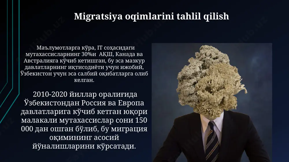 yihalarning kamayishiga olib kelishi mumkin. tojikistondan va qirg'izistondan kelgan yuqori malakali mutaxassislarning o'zbekistonga ko'chishi mahalliy madaniyatga ijobiy ta'sir ko'rsatishi bilan birga, ayrim hududlarda mehnat bozorida raqobatning kuchayishiga sabab bo'lishi mumkin. e'tiboringiz uchun rahmat @taqdimot_robot image1.jpg image2.jpg image3.jpg image4.jpg image5.jpg image6.jpg image7.jpg image8.jpg image9.jpg