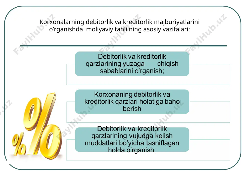 budjetdan tashqari jamg`armalar bilan hisob-kitoblar”; 17 “xodimlar va stipendiya oluvchilar bilan hisob-kitoblar”; 18 “boshqa hisob-kitoblar”. bu schyotlar aktiv-passiv schyotlar hisoblanib debet tomonidagi qoldiq summa debitorlik qarzni, kredit tomonidagi qoldiq summa kreditorlik qarzdorlikni bildiradi. budjet tashkilotlarida turli debitor va kreditorlar bilan hisoblashuvlarda mol yetkazib beruvchilar va pudratchilar bilan maxsulot (ish va hizmatlar) yetkazib berish bo`yicha, xaridor va buyurtmachilar bilan mahsulot (ish va hizmatlar)ni sotish bo`yicha, sug`urta tashkilotlari bilan majburiy yoki ihtiyoriy sug`urta to`lovlari bo`yicha, 3. debitorlik va kreditorlik qarzlari balansini tuzish. muddati uzaytirilgan qarzlarning vujudga kelish sabablari korxonalarning debitorlik va kreditorlik qarzlariga baho berishda ularni balan holatiga keltirib o’rganish ham mumkin bo’ladi. debitorlik va kreditorlik qarzlari balansi ular orasidagi o’zaro tenglik nisbatini xarakterlaydi. bunda debitorlik majburiyatlarining kreditorlik majburiyatlaridan ortib ketishi yoki aksincha holatlari ifodalanadi. tahlilda muddati uzaytirilgan debitorlik va kreditorlik majburiyatlarining yuzaga kelishiga alohida ahamiyat beriladi. negaki, muddati o’tkazib yuborilgan majburiyatlar korxonaning moliyaviy ahvolini mushkullashishi va moliyaviy barqarorligining buzilishiga olib keladi. …