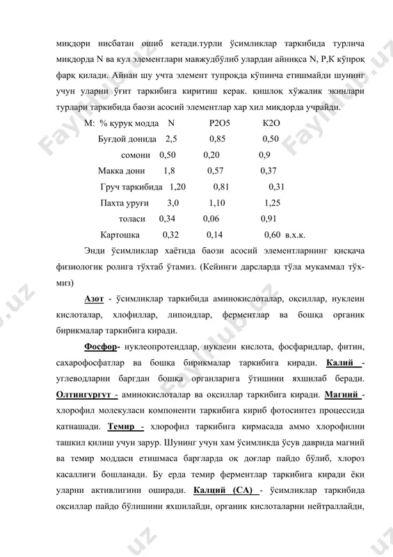 ўсимликларни химиявий таркиби ва озиқланиши - Page 5