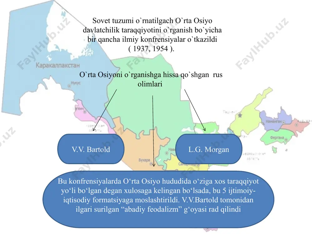 tga olgan holda quyigacha davrlashtirish ilgari surilmoqda. tarixda eng qadimgi davr 2 davrga ajratilib o‘rganiladi. bu davr tarixiy jihatdan ikkita yirik davr: “ibtidoiy to‘da” va “urug‘chilik jamoasi davri”ga bo‘linadi. o‘z navbatida urug‘chilik jamoasi 2 bosqichga: matriarxat (ona urug‘i) va patriarxat (ota urug‘i) ga bo‘linadi. qadimgi davr mil.avv. vi asrdan milo- diy iv asrgacha bo‘lgan davrni o‘z ichiga olib, u 2 bosqichga bo‘linadi: 1– arxaik davr - mil.avv. vi–iv asrlar. 2–antik davr - mil.avv. iv asr oxirlaridan - milodiy iv asr. 12 o‘rta asrlar davri o‘z rivojlanishi jihatidan 3 ta bosqichga bo‘linadi. 1– ilk o‘rta asrlar- milodiy y– ix asrlar 2– rivojlangan o‘rta asrlar - milodiy ix– xyi asr boshlari 3– so‘nggi o‘rta asrlar - milodiy xyi o‘rtalaridan –xix asrlar o‘rtalarigacha yangi davr xix asr o‘rtalaridan xx asrning 90 yillarigacha bo‘lgan davrni o‘zida qamraydi. bu davr ikki bosqichga bo‘linadi: 1 - chor rossiyasi mustamlakasi davri xix asr o‘rtalaridan 1917 yilgacha 2 …