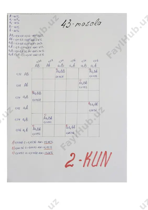 chumchuqsimonlar turkumiga kiruvchi qushlar - Page 5