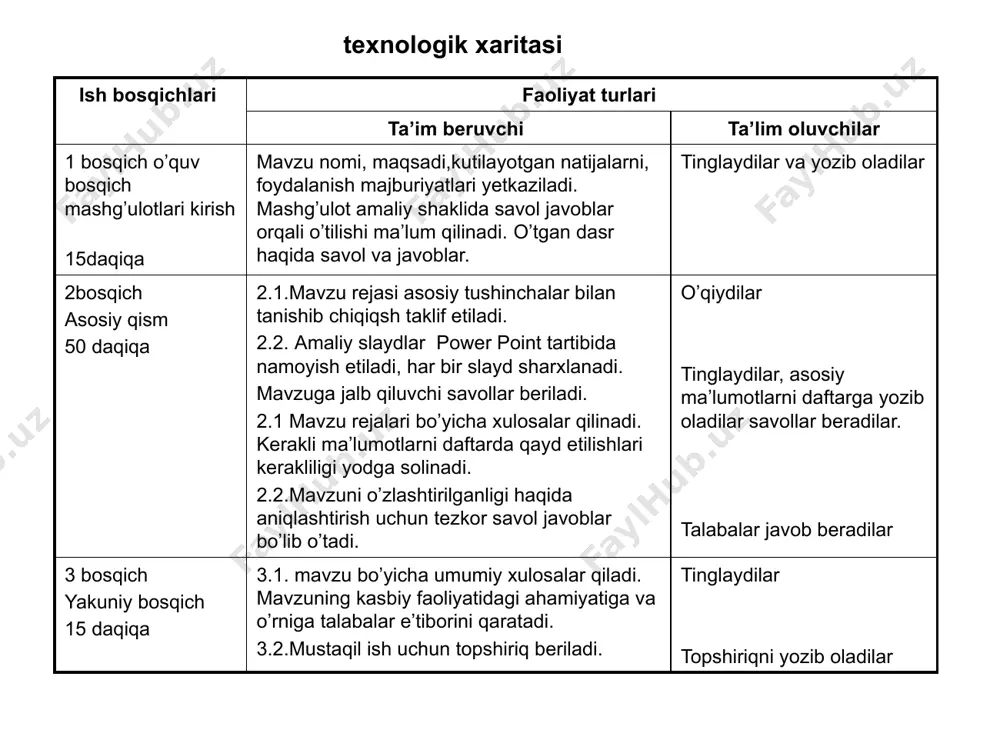 ydalanuvchilarni roʼyxatga olish, yerlarni iqtisodiy baxolashda ham qoʼllaniladi. tuproq bonitirovkasi qishloq xoʼjaligida zarur boʼlgan yerlarni oʼzlashtirish, yer boʼlaklarni ajratish va uning chegaralarini joyga koʼchirishda hamda yer kadastri ishlarini yuritishda zamonaviy geodezik usullar, natijalardan foydalanish uslublarini mustaqil bajara olishlarini belgilash, samaradorligini oshirish yoʼllarini aniqlash yer tuzish va yer kadastri ishlarini olib borishda quyidagi geodezik ishlar bajariladi: 1.tipli uchburchaklar sistemalari, poligonometrik, teodolit, taxeometrik, menzula va nivelir yoʼllari koʼrinishida geodezik syomka tarmoqlarini barpo etish; 2. аerofototopografik , fototeodolit, menzula, teodolit, taxeometrik, yuza nivelirlash syomkalarini loyihalash aniqligi talabiga qarab har xil masshtablar va relef kesimi balandliklarida bajarish; 3. plan va kartalarni tuzish va rasmiylashtirish. 4. plan va kartalarni yangilash - yangi aerofotosʼyomka natijalari va oldin bajarilgan sʼyomka, hamda mavjud geodezik tarmoqlar toʼgʼrisidagi materiallari boʼyicha plan va kartalarni tayyorlash; 5. planlarni to’g’rilash (korrektorlash)- paydo bo’lgan kontur va obyektlarni syomka qilib, ularni mavjud planlariga tushirish va yo’qolgan kontur va obyektlarni plandan ketkazish 6.yerdan foydalanuvchilar yer maydonlari …
