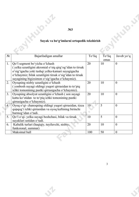 uyagi yuqori oldingi qirrasiga birlashuvchi nuqtani aniqlaymiz, bu chiziqqa parallel ravishda burchak o‘lchagichning bir branshini o‘rnatamiz, boshqasi chov burmasi o‘rtasidan o‘tadi. 20 10 0 3. tizza bo‘g‘imi harakat kengligini o‘lchash – bukilish, yozilish. tizza bo‘g‘imida harakatni burchak o‘lchagichning sharnirini tizza bo‘g‘imi yorig‘i proyeksiyasida ishlatib aniqlaymiz. tizza bo‘g‘imining har qanday holatida yoriqning tashqi yuzasi tizza qopqog‘ining pastki polyusiga to‘g‘ri keladi. burchak o‘lchagichning bir branshi boldir bo‘ylab o‘tadi, boshqasi son o‘qi bo‘yicha. 20 10 0 4. boldir-tovon bo‘g‘imi harakat kengligini o‘lchash – bukilish, yozilish(burchak o‘lchagichning sharnirini to‘piqning ichi tomoniga o‘rnatamiz, bundan tashqari bitta bransh boldir o‘qi bo‘ylab o‘tadi, boshqasi tovonning ichki qirg‘og‘idan). 20 10 0 5. bo‘g‘imlarda harakatlar cheklanishi yoki to‘liq bo‘lmasligi kuzatiladi 20 10 0 maksimal ball 100 50 0 №6 oyoq-qo‘llar mushak kuchini aniqlash № bajariladigan amallar to‘liq to‘liq emas javob yo‘q 1. harakatlar paytida mushaklarning kuchini o‘rganish natijalari qayd etiladi va maxsus dinamometrlar yordamida ball olinadi. 20 10 0 …