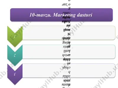 marketing dasturi — PPTX