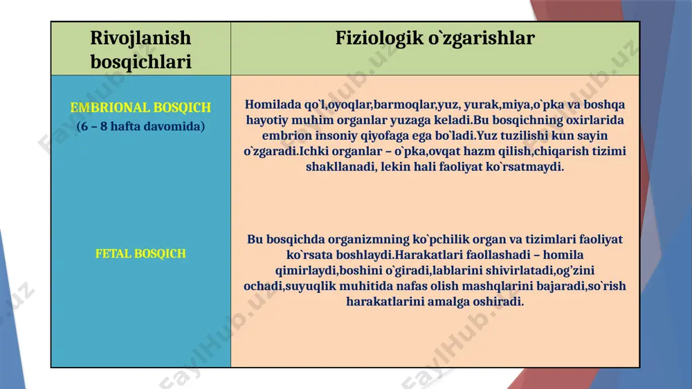 davridagi bolalarga nisbatan, ilk bolalik davridagi bolalar atrof muhitdagi narsa va hodisalarga nisbatan ko‘proq qiziqish bilan qaraydilar. ilk yoshdagi bolalar psixikasining taraqqiyoti ilk yoshdagi bolalar jismoniy jihatdan tez rivojlanishi bilan birga psixik jihatdan ham juda tez rivojlanadilar. chaqaloq bolalar psixikasining rivojlanishi, birinchidan, analizatorlarning takomillashuvi bilan bogʼliq boʼlsa, ikkinchidan, mustaqil harakatlarining oʼsishi bilan bogʼliqdir. аnalizatorlarning tez takomillashuvi natijasida bola 3 oylik boʼlgandan soʼng unda dastlabki shartli reflekslar yuzaga kela boshlaydi. demak, ana shu davrdan boshlab bola psixikasi tez rivojlanish yoʼliga kiradi. shartli reflekslarning yuzaga kelishi bola psixikasining rivojlanishi uchun moddiy zamin boʼladi. go‘dak bola qo‘liga ushlagan narsani oddiy harakatlar bilan kuzatsa, 2-3 yoshdagi bola shu predmet qismlarini diqqat bilan o‘rganganidan so‘nggina, o‘z amaliy faoliyatida ishlata boshlaydi. bolani dastlab, ayni shu predmetlarning qo‘llanish vazifasi, mohiyati qiziqtirib, u o‘z savoliga javob olish maqsadida ko‘pincha kattalarga “bu nima?» degan savol bilan murojaat qiladilar. (1-3) yoshdagi bola shakllanishda psixik rivojlanishning o‘ta ahamiyatliligini inobatga olgan holda, …