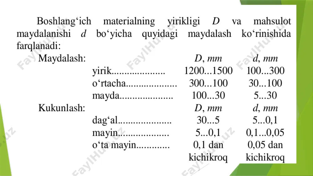 lar va apparatlar” maqolasi yoki http://samlit.com/izmel/kolcevye_melnicy_tonkogo_pomola-osnovnye_tipy.htm image1.png image2.png image3.png image4.jpg image5.jpg image6.jpg image7.jpg