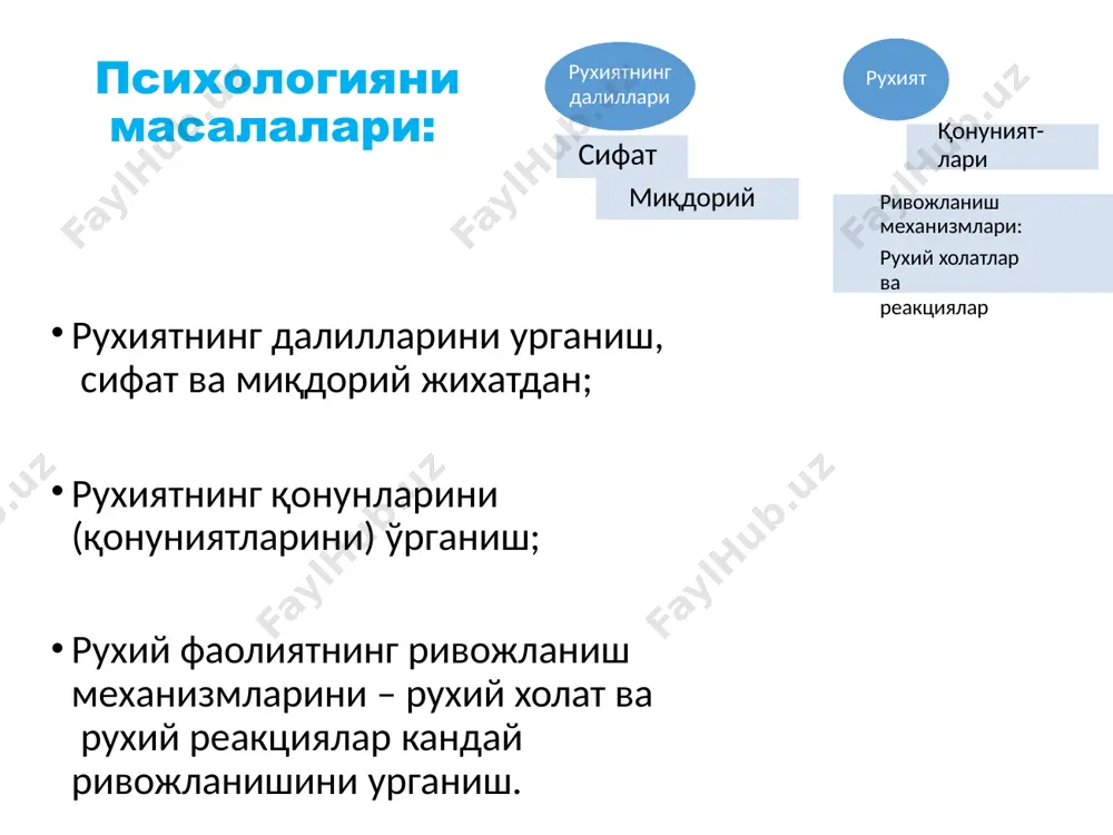 ани асосий функциялари харакат килгани мажбурлайди харакатни активлаштиради ёки тормозлантиради аклий фаолиятни шакллантиради, назорат килади ва йуналтиради бошқа харакатларни бўйсундиради максадга эришиш йулларни белгилайди ихтиерсиз импульслар ва тугма рефлексларни назоратида ушлайди одам узини устидан хукумронликни руёбга чикаради инсон хати-харакати англашини эркинлигини беради хотира - бу эслаб колиш, эсда саклаш инсоннинг бутун утган хаёт тажрибасини нг акс эттириши. эслаб колиш (реценция) эсда саклаш (ретенция) кайта хосил килиш (репродукция) хотира жараёнлари хотира турлари мантикий хотира тасвирий хотира: эшитув курув харакат тактил хидлов таъм механик хотира хиссий хотира хотира таснифи киска муддатли хотира– дакика, соат, кун ультракиска хотира (оператив) – сония узок муддатли хотира– йиллар давомида… диккат турлари ихтиёрсиз ихтиёрли диккат йуналиши рухий фаолиятнинг муаян йўналишда бўлиши, онгни бир нуқтага тўплаб муайян бир объектга қаратилиши, одам онгини предмет ва ҳодисаларни саралаб идрок этишга қаратилганлигидир. диккат тафаккур - бу инсоннинг акс этган фаолиятини энг олий шакли булиб, атроф мухитни куринишларини алохидаланган, тулдирилган холда ва …