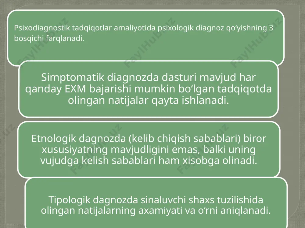 psixodiagnostika fanining predmeti va vazifalari - Page 5