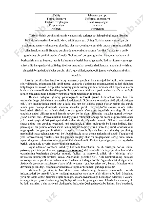 anosibliklar ochiq holdagi ziddiyatlarni keltirib chiqaradi. to‘rtinchidan, agar guruh a’zolarining soni toq bo‘lsa, ular o‘rtasidagi o‘zaro munosabatlar juft bo‘lgan holdagidan ancha yaxshi bo‘ladi. shundan bo‘lsa kerak, boshqaruv psixologiyasida odamlarni biror nimaga saylashda va umuman rasmiy tanlovlarda guruhdagi odamlar soni toq qilib olinadi. beshinchidan, shaxsning guruh taz’yiqiga berilishi va bo‘ysunishi ham guruh a’zolarining soniga bog‘liq. guruh soni 4-5 kishi bo‘lgunga qadar, uning ta’siri kuchayib boradi, lekin undan ortib ketgach, ta’sirchanlik kamayib boradi. masalan, ko‘chada sodir bo‘lgan baxtsiz hodisaning guvohlari soni ortib borgan sari, jabrlanganga yordam berishga intilish, masuliyat hissi pasayib boradi. bu qonuniyatlarni bilish esa, o‘z navbatida tabiiy guruhlarni boshqarish ishini ancha engillashtiradi. 11.2.kichik guruhlarning klassifikatsiyasi. kichik guruhlarning klassifikatsiyasi. r.s.nemov kichik ijtimoiy guruhlarning quyidagi klassifikatsiyasini taklif etgan. 1-rasm. kichik guruhlarning turlari shartli (nominal) real (hakikiy) tabiiy laboratoriya tipli formal (rasmiy) noformal (norasmiy) kuchsiz rivojlangan kuchli rivojlangan korporatsiya jamoalar referent noreferent tarixan kichik guruhlarni rasmiy va norasmiy turlarga bo‘lish qabul qilingan. bunday …