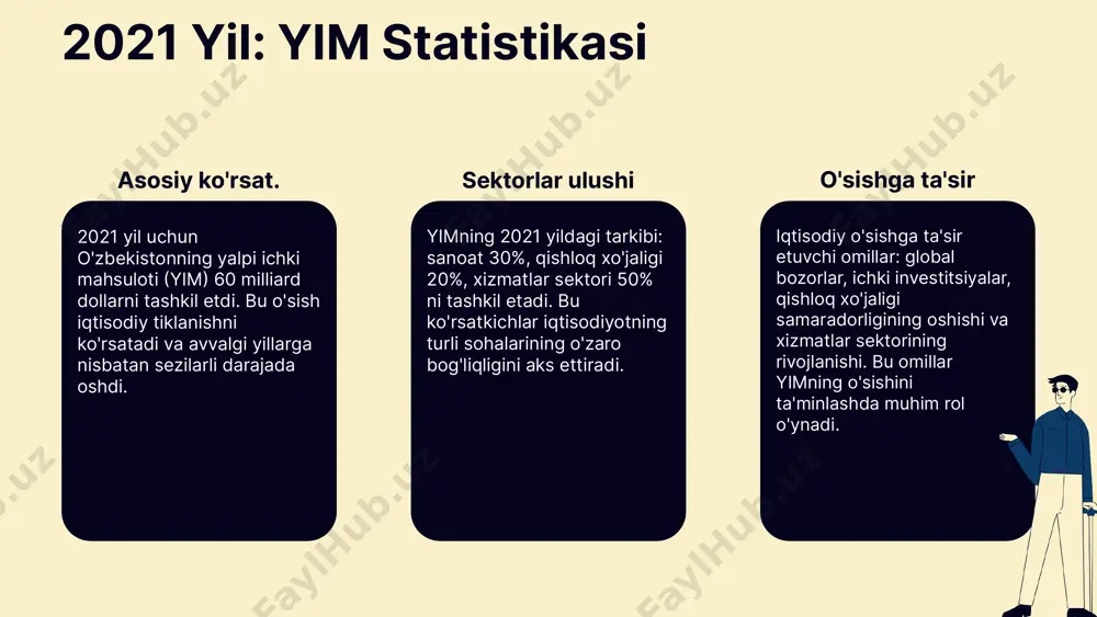 o'zgarishlari qishloq xo'jaligiga ta'sir ko'rsatdi, jumladan, qurg'oqchilik va suv ta'minoti muammolari. ushbu omillar qishloq xo'jaligi ishlab chiqarishiga tahdid solmoqda va qishloq xo'jalik mutaxassislari uchun yangi muammolar tug'dirmoqda. qishloq xojaligi: 2023 yil rivojlanishlari 2023 yilda qishloq xojaligi rivojlanishi 2023 yilda avgʻoniston qishloq xoʻjaligi sektorida sezilarli o'zgarishlar ro'y berdi. o'simlik ekinlari va chorva mollari ishlab chiqarishida yangi texnologiyalar joriy etilib, mahsuldorlik oshdi. davlat tomonidan qishloq xoʻjaligini qoʻllab-quvvatlash uchun bir qator dasturlar amalga oshirildi. qishloq xoʻjaligi kreditlari, subsidiyalar va o'quv dasturlari ishlab chiqaruvchilarga yordam berdi. yangi bozorlar va imkoniyatlar yil davomida yangi bozorlar ochildi, xususan, eksport imkoniyatlari kengaytirildi. o'zbekiston va boshqa mamlakatlar bilan savdo aloqalari mustahkamlashdi. shuningdek, mahalliy mahsulotlar uchun yangi savdo platformalari yaratildi. bu qishloq xoʻjaligi ishlab chiqaruvchilari uchun yangi imkoniyatlarni taqdim etdi. qishloq xojaligi: 2024 yilga qarashlar 2024 yil uchun qishloq xo'jaligi sohasidagi prognozlar, barqaror rivojlanish strategiyalari va muammolarni ko'rib chiqamiz. ushbu yil qishloq xo'jaligini rivojlantirish uchun asosiy yo'nalishlar: zamonaviy texnologiyalarni …