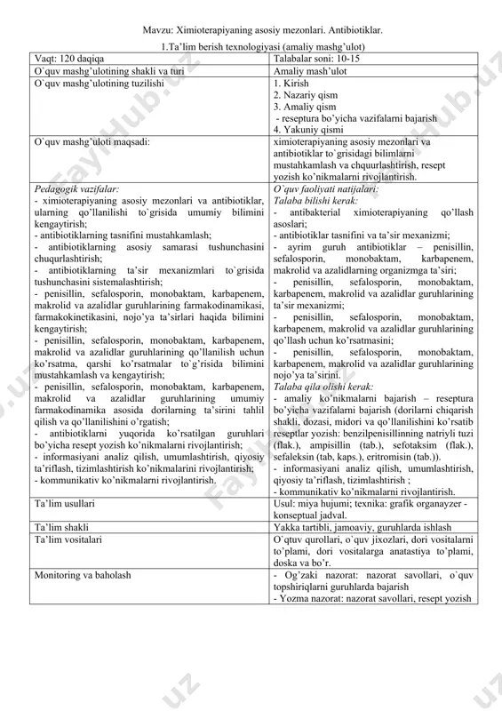 tuv qurollari, o`quv jixozlari, dori vositalarni to’plami, dori vositalarga anatastiya to’plami, doska va bo’r. monitoring va baholash - og’zaki nazorat: nazorat savollari, o`quv topshiriqlarni guruhlarda bajarish - yozma nazorat: nazorat savollari, resept yozish 2. amaliy mashg’ulotning texnologik haritasi ish bosqichlari va vaqti (120 daq.) ta’lim beruvchi faoliyati ta’lim oluvchilar faoliyati 1-bosqich. 2.kirish (5 daq.) 1.1. davomatni tekshiradi. 1.2. mavzu nomini e’lon qiladi, mashg’ulotning maqsadi va undan kutilayotgan natijalarni tushuntiradi. 1.3. mashg’ulot rejasi va uni o’tkazish xususiyatlari bilan tanishtiradi 1.4. talabalarninig bilimlarini va amaliy ko’nikmalarini baholash mezonlari bilan tanishtiradi 1.1. tinglaydi. 1.2. tinglaydi, yozib oladi. 1.3. tinglaydi, aniqlashtiradi, savollar beradi 1.4. tinglaydi, aniqlashtiradi, savollar beradi 2-bosqich. nazariy qism (65 daq.) 2.1. mavzuning kalit savollari bo’yicha savol-javob o’tkazadi va talabaning tayyorgarlik darajasini aniqlaydi. 2.2. talabalar tomonidan to’liq o’zlashtirilmagan savollarga tushuntirish beradi 2.3. talabalarni kichik guruhlarga bo’ladi. kichik guruhlarda yechish uchun vaziyatli masalalar va ulardan kelib chiquvchi prezentastiyalarni bajarish topshirigini beradi. 2.4. prezentastiyalarni, …