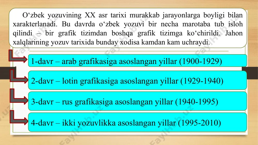 д d d х х x x kirillcha harf lotin yozuvida ifodalanishi kirillcha harf lotin yozuvida ifodalanishi е е e e (ye ye) ц ц s s (ts ts) ё ё yo yo ч ч ch ch ж ж j j ш ш sh sh з з z z ъ ‘ - апосtроф и и i i ь - й й y y э э e e к к k k ю ю yu yu л л l l я я ya ya м м m m ў ў o‘ o‘ н н n n қ қ q q о о o o ғ ғ g‘ g‘ п п p p ҳ ҳ h h р р r r ‘apostrof ‘- tutuq belgisi kirillcha harf lotin yozuvida ifodalanishi kirillcha harf lotin yozuvida ifodalanishi yuqorida jadvalda ko‘rilgani kabi dastlabki loyihada taklif etilgan harflardan щ, ы, ң, ƣ, ө harflari qabul qilingan …