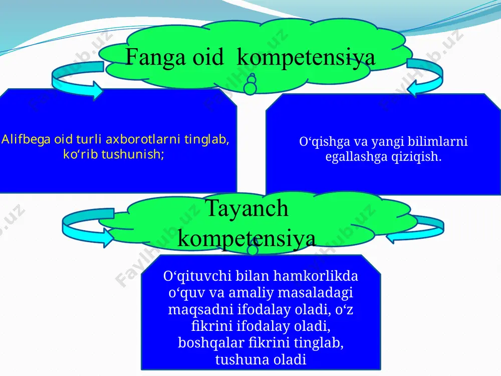 i harfi va i tovushi - Page 4