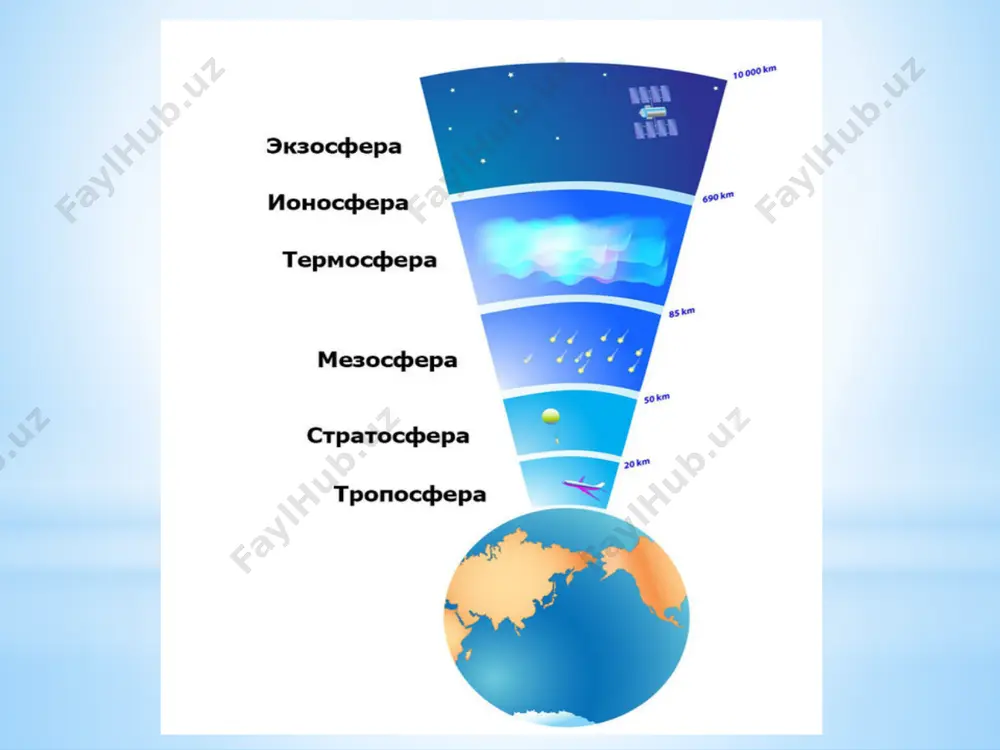 атмосфера ҳавосини муҳофаза қилиш - Page 5