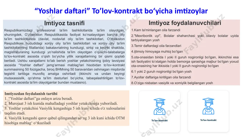 yoshlar daftari - Page 4