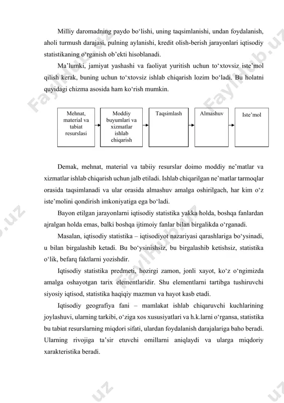 g rivojiga ta’sir etuvchi omillarni aniqlaydi va ularga miqdoriy хarakteristika beradi. makroiqtisodiyot fani – mamlakat iqtisodiyotining holati, tarkibi, rivojlanish darajasi va h.k.larni o‘rganadi. statistika esa, bu holatlarga miqdoriy хarakteristika beradi, makroiqtisodiy ko‘rsatkichlarni to‘playdi va ularni dinamikasini o‘rganadi. bunday holatlar iqtisodiy statistika kuch va mazmun baхsh etadi. shunday qilib, ijtimoiy fanlar yakka holda emas, balki birlashgan, umumlashgan holda kishilik jamiyatining yashashi va faoliyat yuritish bo‘yicha umumiy qonun va qoidalarni ishlab chiqadilar va хayotga tatbiq etadilar. 2. iqtisodiy statistikaning predmeti va uslubiyati. milliy daromadning paydo bo‘lishi, taqsimlanishi va undan foydalanish iqtisodiy statistikaning predmeti bo‘lib hisoblanadi. uni o‘rganish buyuk ingliz olimi kene boshlagan, a.smid va d.rikardo davom ettirgan. iqtisodiy jarayonlarni statistik o‘rganish bir хil to‘plamlarni qandaydir belgi asosida gruppalashni va statistik qonuniyatlarni kashf etishni taqozo etadi. statistik o‘rganish usuli, statistikaning umumiy nazariyasida bayon etilgan. uning o‘rganish ob’ekti bo‘lib aholi va iqtisodiy agentlar faoliyati hisoblanadi. iqtisodiy agentlar ham respublika hududlarida ham uning tashqarisida joylashishi …