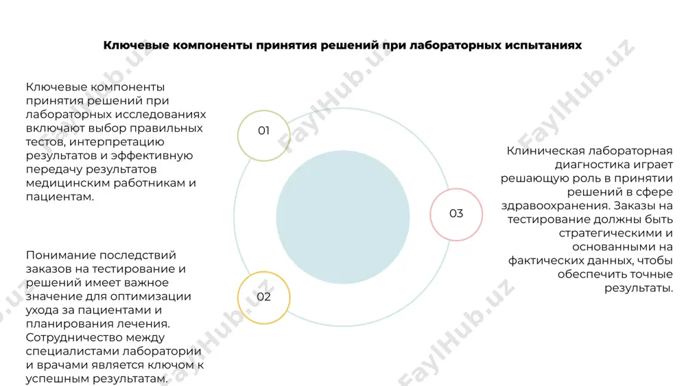приказы и решения по клинической лабораторной диагностике - Page 5