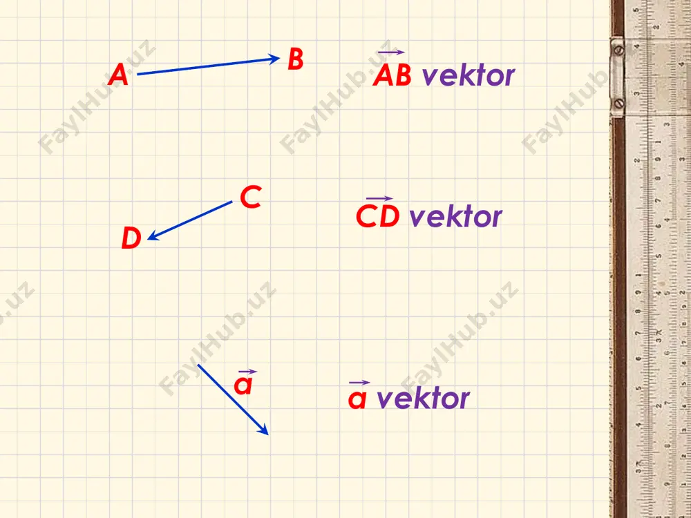 vektorlar va ular ustida amallar - Page 5