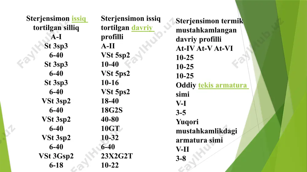 uglerodli poʻlat ishlatiladi; bunday poʻlat qizdirib prokat langan boʻladi yoki termik ishlab pux-talanadi. kuchaytirilmagan temir-beton konstruk-siyalar uchun kam uglerodli pulat ishla-tiladi. armatura poʻlati esa oldindan kuchaytirilgan konstruksiyalar uchun ishlatiladi. armatura poʻlati yaxshi payvandlanadi. . armatura buyumlari. payvandlangan armatura mahsulotlari payvandlangan to’rlarni 3...5 mm li oddiy armatura simdan va diametri 6...10 mm li a-iii klassli armaturadan tayyorlanadi. to’rlar rulonli va tekis bo’ladi. payvandlangan tekis karkaslar bitta yoki ikkita bo’ylama ishchi armaturalardan va ularga payvandlangan ko’ndalang sterjenlardan tashkil topgan bo’ladi. karkasning bo’ylama va ko’ndalang sterjenlarining chekka chiziqlari 0,5d1+d2 yoki 0,5d2+d1 dan, hamda 20 mm dan kam bo’lmasligi kerak. tekis karkaslar bog’lovchi sterjenlar yordamida biriktirilib, fazoviy karkas hosil qilinadi xulosa armatura (lotincha: armatura — qurollanish, anjomlar), xususan temir-beton konstruksiyalar armaturasi — betonning choʻzilishga (kamdan-kam siqilishga) mustahkamligini oshirish uchun moʻljallangan tarkibiy qismi. asosan poʻlatdan yasalgan egiluvchan armatura (sterjen yoki payvandlangan toʻr), baʼzan bikr armatura (prokat qoʻshtavrlar, shveller, burchaklik) ishlatiladi. mustahkamligi va plastikligi boʻyicha sterjensimon …
