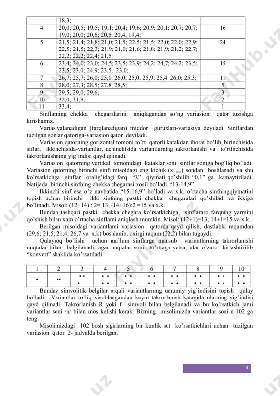 ; 25,7; 26,0; 25,0; 26,0; 25,0; 25,9; 25,4; 26,0; 25,3; 11 8 28,0; 27,3; 28,5; 27,8; 28,5; 5 9 29,5; 29,0; 29,6; 3 10 32,0; 31,8; 2 11 33,4; 1 sinflarning chekka chegaralarini aniqlagandan so’ng variasion qator tuzishga kirishamiz. variasiyalanadigan (farqlanadigan) miqdor guruxlari-variasiya deyiladi. sinflardan tuzilgan sonlar qatoriga-variasion qator deyiladi. variasion qatorning gorizontal tomoni to’rt qatorli katakdan iborat bo’lib, birinchisida siflar, ikkinchisida-variantlar, uchinchisida variantlarning takrorlanishi va to’rtinchisida takrorlanishning yig’indisi qayd qilinadi. variasion qatorning vertikal tomonidagi kataklar soni sinflar soniga bog’liq bo’ladi. variasion qatorning birinchi sinfi misoldagi eng kichik (x min) sondan boshlanadi va shu ko’rsatkichga sinflar oralig’idagi farq “λ” qiymati qo’shilib “0,1” ga kamaytiriladi. natijada birinchi sinfning chekka chegarasi xosil bo’ladi. “13-14,9”. ikkinchi sinf esa o’z navbatida “15-16,9” bo’ladi va x.k. o’rtacha sinfningqiymatini topish uchun birinchi ikki sinfning pastki chekka chegaralari qo’shiladi va ikkiga bo’linadi. misol: (12+14) : 2= 13; (14+16):2 =15 va x.k. bundan tashqari pastki chekka chegara ko’rsatkichiga, …
