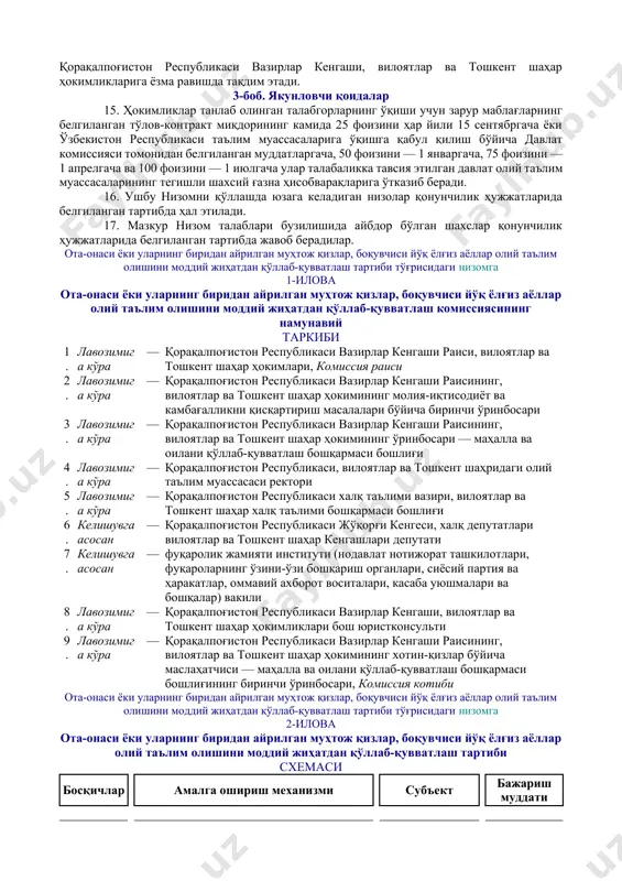 йинги олий таълим олиш учун танловда иштирок этган талабгорларга; ўзбекистон республикаси ҳудудида жойлашган хорижий олий таълим муассасалари ёки уларнинг филиаллари, нодавлат таълим хизматлари фаолияти билан шуғулланувчи тадбиркорлик субъектлари ҳамда олий ҳарбий таълим муассасаларига нисбатан татбиқ этилмайди. 2-боб. талабгорларни аниқлаш мезонлари ва шартлари 5. қорақалпоғистон республикаси вазирлар кенгаши, вилоятлар ва тошкент шаҳар ҳокимликлари ҳамда давлат олий таълим муассасалари томонидан базавий тўлов-контракт миқдорини тўлаб бериш мақсадида талабгорларни танлаб олиш қуйидаги мезонлар асосида амалга оширилади: а) тўлиқсиз оилада тарбияланаётган, яъни отаси ёки онаси ёхуд уларнинг иккаласи ҳам вафот этган муҳтож қизлар; б) боқувчиси йўқ эҳтиёжманд ёлғиз аёллар. 6. ўзбекистон республикаси вазирлар маҳкамаси ҳузуридаги давлат тест маркази томонидан ўтказилган тест синови (касбий (ижодий) имтиҳон, ёзма имтиҳон) натижаларига кўра давлат олий таълим муассасаларига базавий тўлов-контракт асосида қабул қилинган ва 2 — 4-курсларда таҳсил олаётган мазкур низомнинг 5-бандидаги мезонларга мос келувчи хотин-қизлар тест натижалари эълон қилинган кундан бошлаб ижтимоий ҳолати тўғрисидаги маълумотномани (ҳужжатни) ҳар йили 10 …