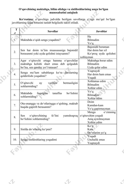 sinfdagi o‘quvchining munosabati — DOC