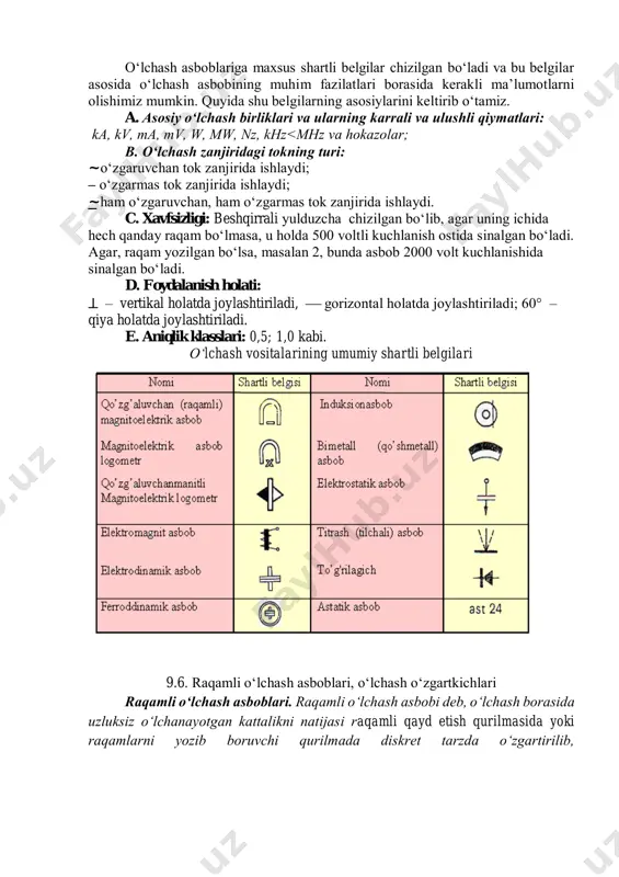 analogli va raqamli o’lchash asboblari - Page 5