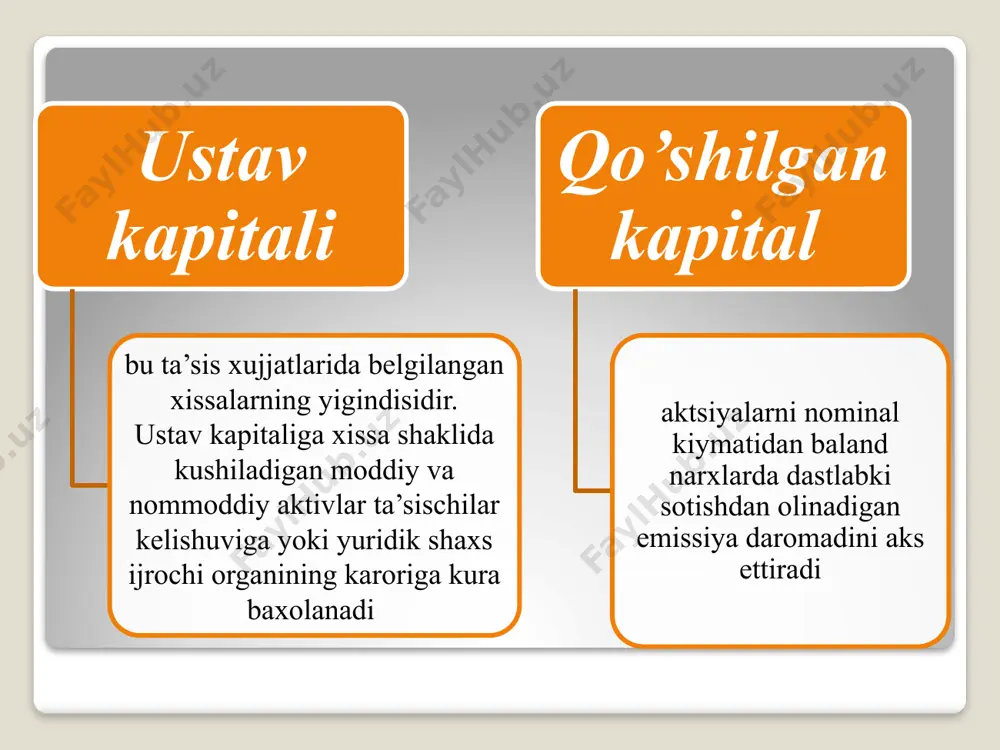 uqorida sanab o’tilgan ma’lumotlardan tashqari quyidagi shartlar ham bo’lishi lozim: 7 ustav kapitalining tarkibi va hajmi to’g’risida; 8 har bir ta’sischi ulushining hajmi va uni o’zgartirish tartibi; 9 ta’sischilar ulushlarining tarkibi, hajmi va topshirish muddatlari; 10 ulushlarni qo’shishga doir majburiyatlarni buzganlik uchun javobgarlik; 11 ta’sischilar tomonidan qo’shiladigan ulushlarning jami summasi. образец текста второй уровень третий уровень четвертый уровень пятый уровень auditor korxona ustavi bilan tanishish chog’ida unda quyidagilar ko’rsatilganliini aniqlaydi: korxonaning o’ziga xos hususiyatlari va tashkiliy-huquqiy shaklini ifodalaydigan nomi; korxonaning davlat ro’yxatidan o’tkaziladigan, joylashgan o’rni; ustav kapitalining ko’lami va uning barcha ta’sischilar o’rtasida ulushlarga taqsimlanishi; korxonaning maqsadi va faoliyat turlari; ijro organlarini saylash yoki tayinlash tartibi; korxona boshqaruv organining tarkibi va vakolatlari hamda ular tomonidan qaror qabul qilish tartibi; dividendlar taqsimlash tartibi; amaldagi qonunchilikda ko’zda tutilgani hamda ta’sischilar bilan kelishilgan, lekin qonunchilikka zid kelmaydigan boshqa zarur masalalar. образец текста второй уровень третий уровень четвертый уровень пятый уровень xususiy kapital hisobini …